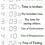 Important times to watch out for